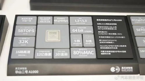 單記章延安之行與模型設計探索