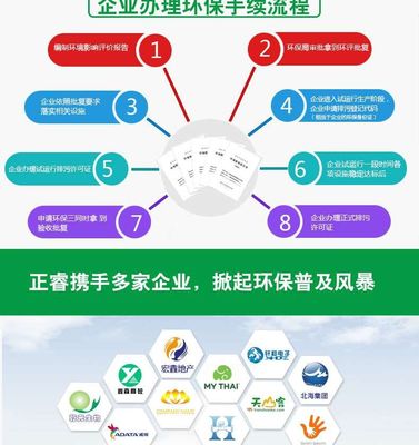 西安環(huán)保收費(fèi)代辦服務(wù)全解析 專(zhuān)業(yè)機(jī)構(gòu)助力企業(yè)高效辦理環(huán)保手續(xù)